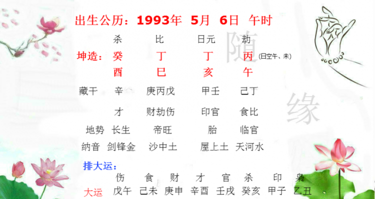 8月22日八字算命
,怎么根据生辰八字算什么命图1