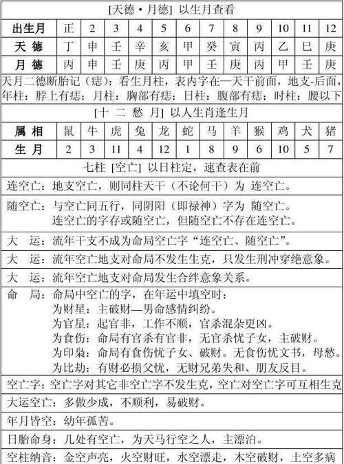 8月22日八字算命
,怎么根据生辰八字算什么命图2