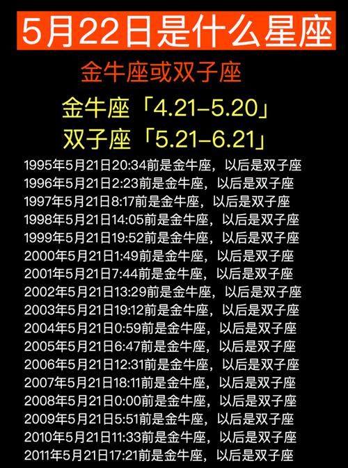 986月3日是什么星座
,86年农历3月出生的人是什么命图3