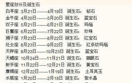 月30日出生是什么星座
,3月30号的星座是什么图4