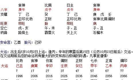 阴历四月十七6点八字
,阴历五月十四出生的是什么命图2