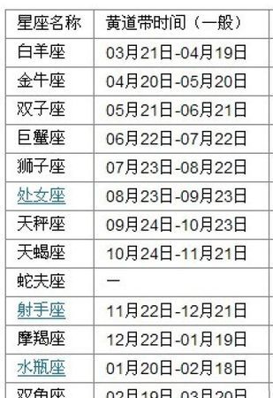 3月25号是什么星座
,3月26日上升星座是什么星座图4