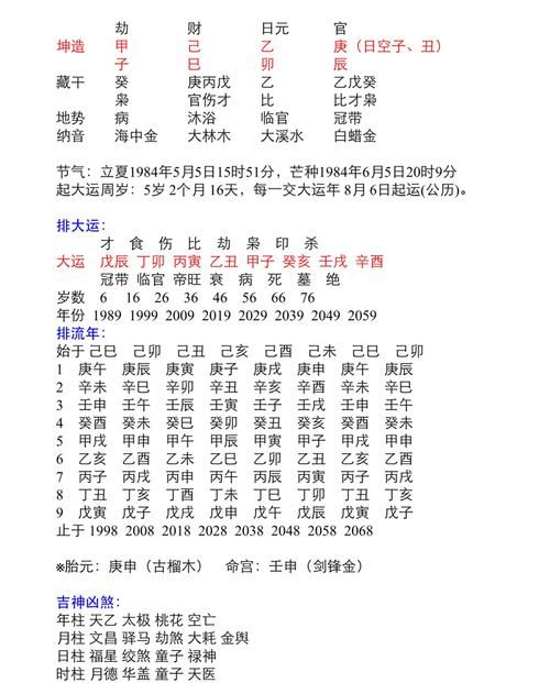 四月十九的生辰八字
,农历四月十四上午十点日子好不好图3