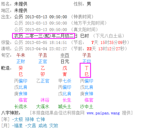 2月初六生辰八字
,阴历算命生辰八字图1