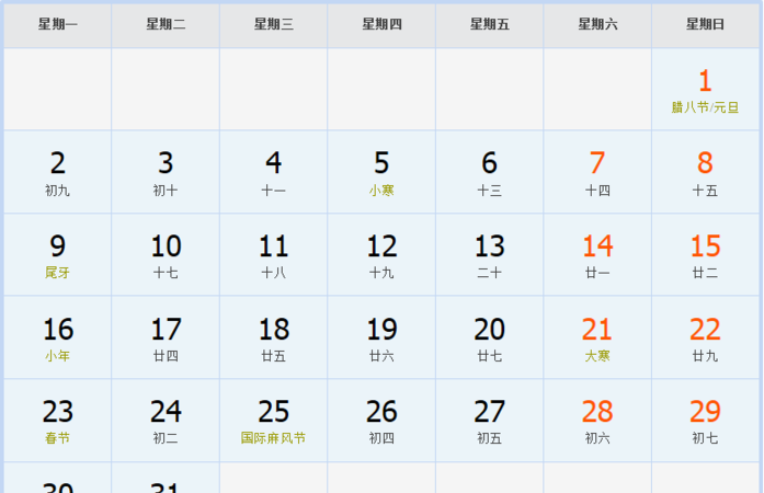 月26日是什么属性
,阴历3月26日日是什么星座的图4