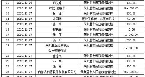 6月20日出生现在多大
,1978年9月出生现在多少周岁图1