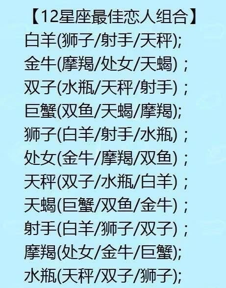 十二星座同性情侣配对
,十二星座最佳情侣配对指数图1