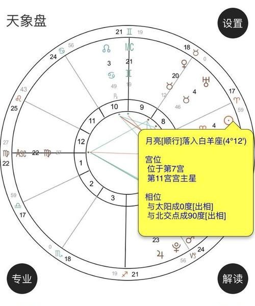 3月28日是什么星象
,3月的这个满月是一个超级月亮吗图9