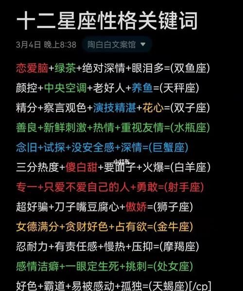 星座关键词解读
,12星座2021年度关键词图1