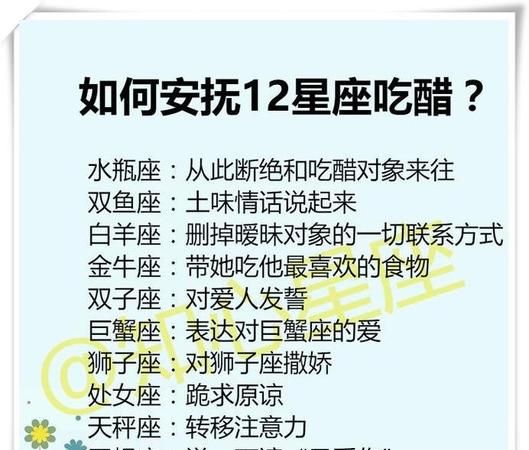 星座关键词解读
,12星座2021年度关键词图4