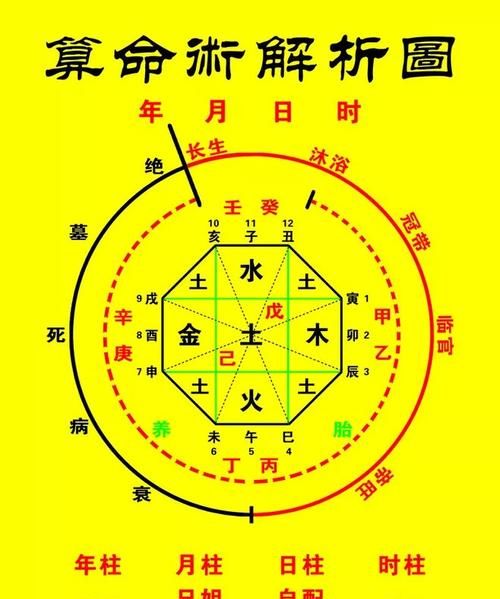 1月16日出生的人性格
,月6日出生的是什么星座图4