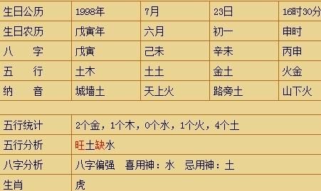 2006年9月23日出生的属什么
,阳历9月23日是什么星座呢图1