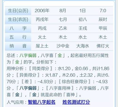 200045农历生日是多少号
,4月4日农历生日是多少图2