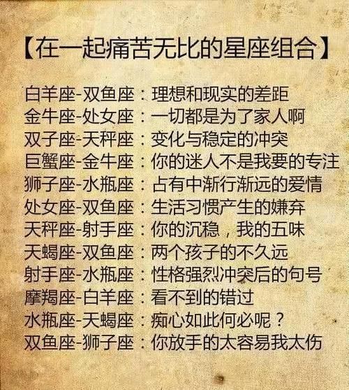 十二星座配对姻缘合婚
,星座婚姻配对查询表格图3