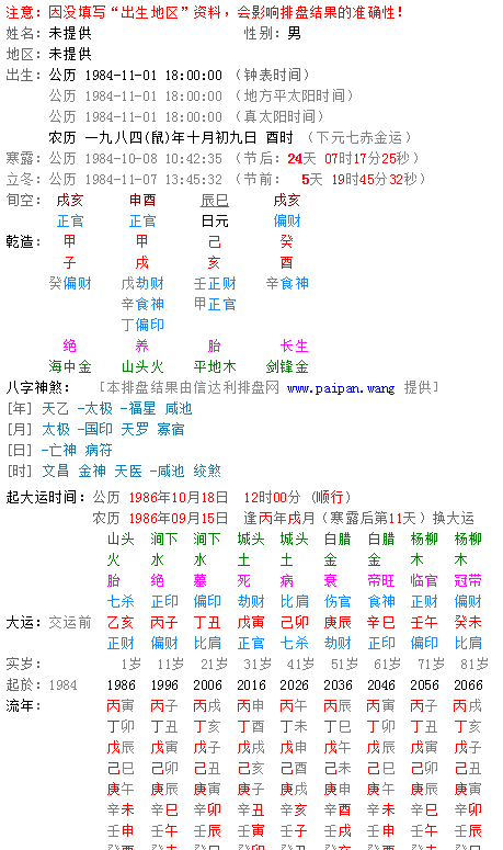 2月28日生辰八字
,农历2月28日出生是什么命图3