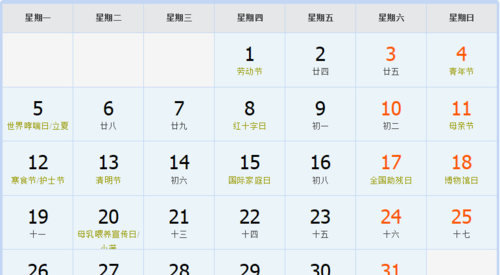 5月24日农历
,农历5月24日是什么星座?图3