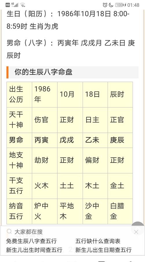 2015年4月28日出生是什么命
,农历4月28日岀生取名陈鑫怡八字图3