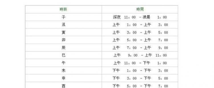 10月21日命运最佳时辰
,68年0月2日的命运如何图1