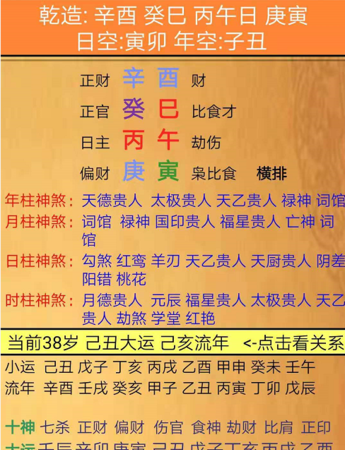 10月21日命运最佳时辰
,68年0月2日的命运如何图4