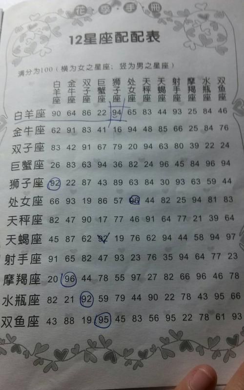 月28日出生的人命运
,99年属兔女孩子的命运月份图2