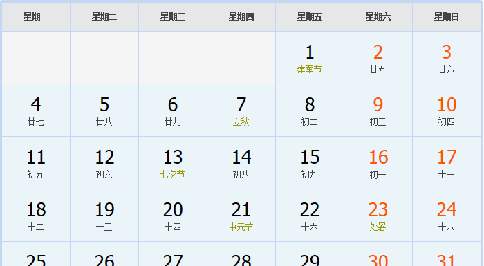 阴历2月28日
,农历2月28日晚上9至2点是什么命格图2