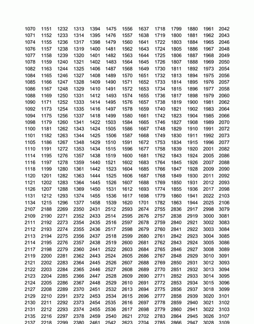 最吉利发财的6位数字组合
,财运好的数字组合5555图4