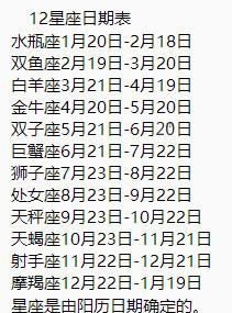 982农历2月初十是什么星座
,农历十二月初十是好日子吗图4