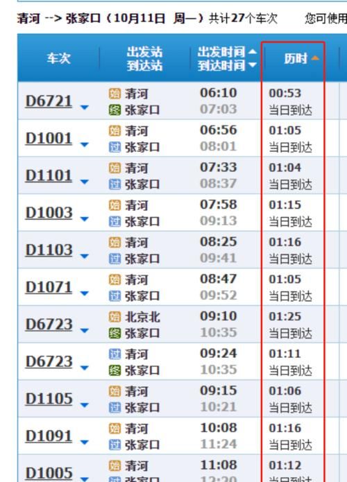 9月30日是星期几
,鲁滨逊敢于冒险的依据图4