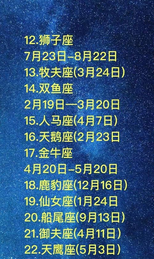 20月日是什么星座
,十一月一日是什么星座图2