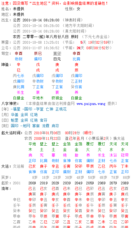 8月4日是什么命
,08月4日未时是不是三奇命格图1