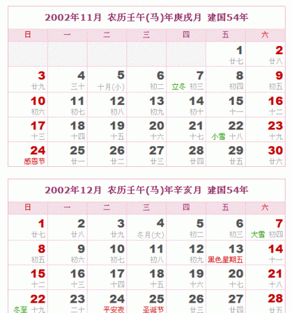 2002农历2月4未时
,阴历2月4是什么星座?图3