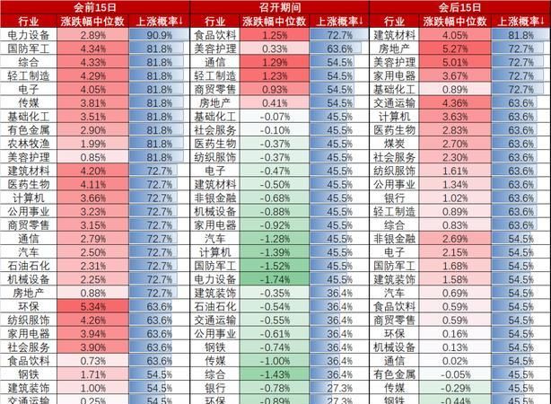 2001年4月17日到今天多少天
,农历4月7日是阳历几号图1