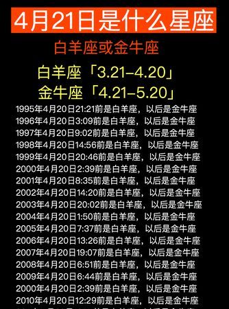 4月30日是什么星座
,我是农历3月24号出生的人图1