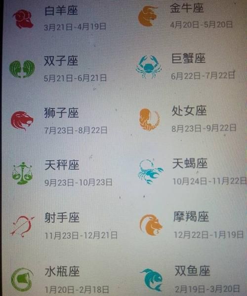 4月30日是什么星座
,我是农历3月24号出生的人图4