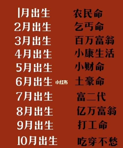 7月29日出生命运
,我是7月29日出生的人图1