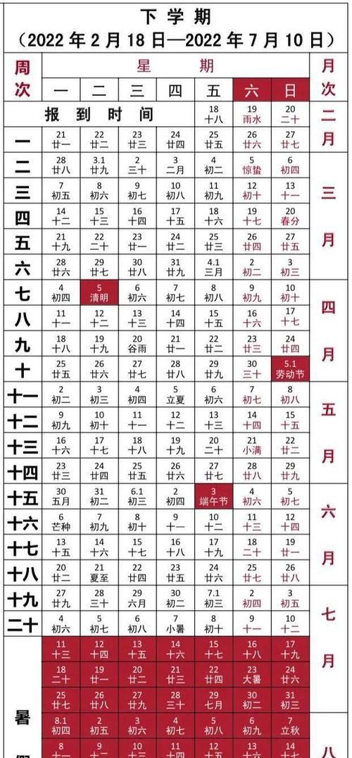 2月3号8点8出生出生
,早上8点54分出生是什么时辰图4