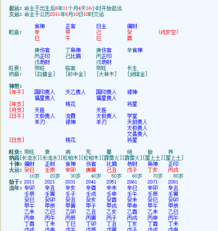 2015年5月23日出生是什么命
,5月23日9点35分出生的宝宝女爸爸姓刘 妈妈姓王 叫什么...图3