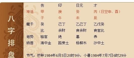 2015年5月23日出生是什么命
,5月23日9点35分出生的宝宝女爸爸姓刘 妈妈姓王 叫什么...图4