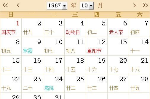 977阴历3月30日
,农历三月三十日出生的是什么星座图1