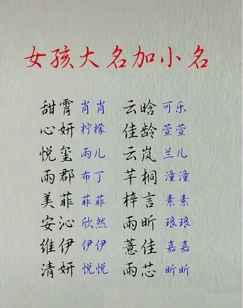 2月属虎女孩名字
,属虎的女宝宝取名字大全图4