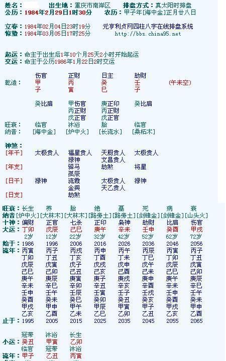 2月4日生辰八字
,生辰八字查询图3