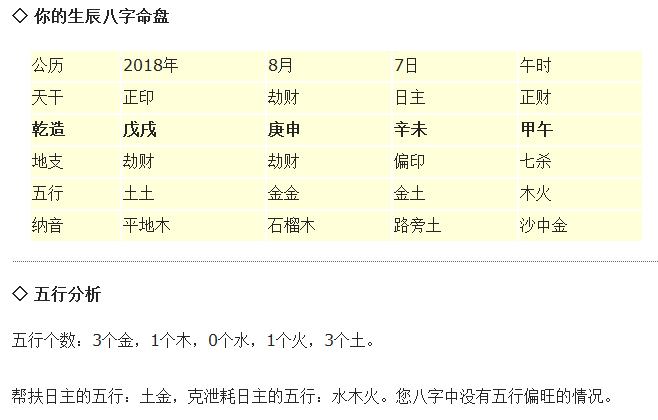 8月7日出生的人命好
,属狗的7月8 日8点出生的是什么命格图2