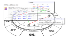 les星盘特征
,怎么看出对方是不是好男人图2