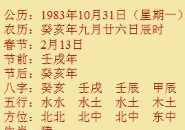 0月0日女什么命
,阳历2000年1月是什么命图4