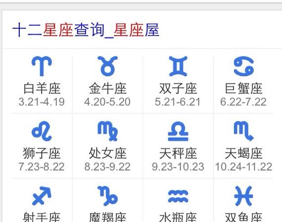 二月二十八是什么星座
,农历十二月廿八是什么星座图4