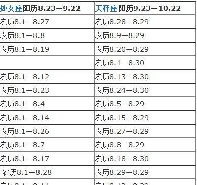 2002阴历5月23是什么星座
,阴历4月25号出生的是什么星座图3