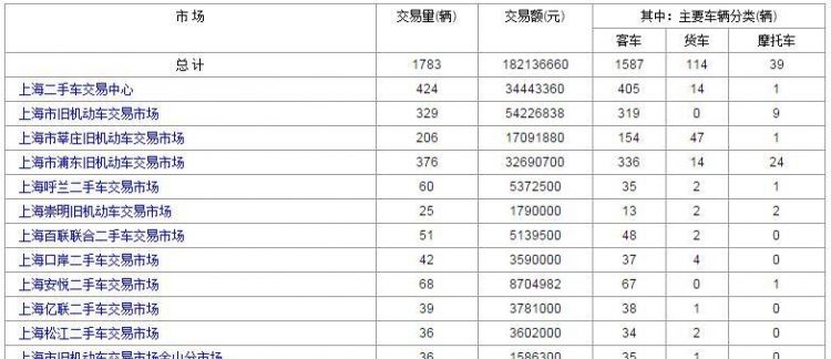 8月30日多少岁
,光良几岁结婚图4