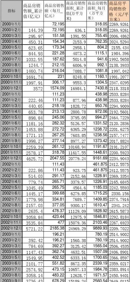 5月7号现在多大
,04年的现在多大了图1