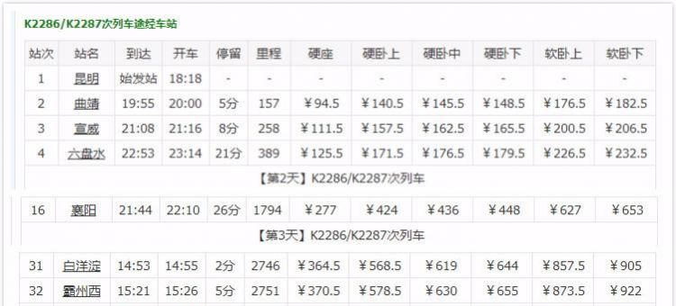 5月7号现在多大
,04年的现在多大了图3