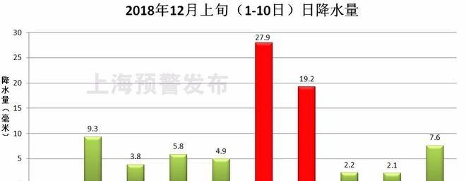 5月7号现在多大
,04年的现在多大了图4